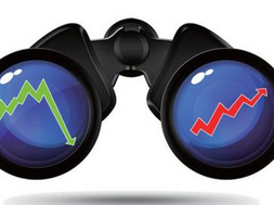 中證500股指期貨會否傷害中小股？