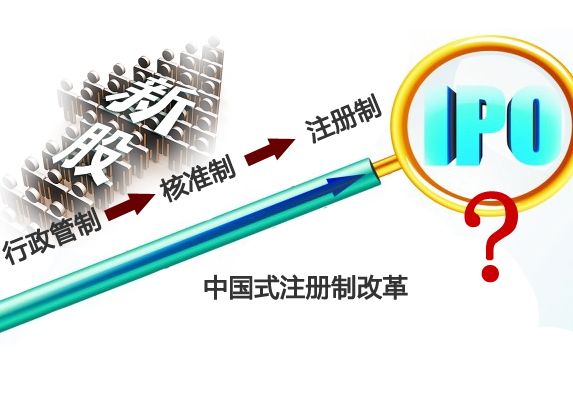 證券法一審，投資者最該關(guān)注的十件事兒