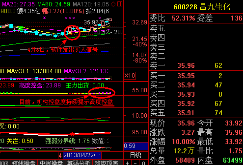 姚偉彪與“姚偉龍”是啥關(guān)系？