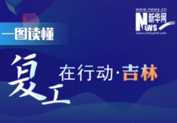 【一圖讀懂】復(fù)工在行動·吉林篇