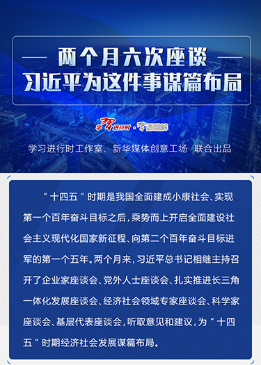 兩個月六次座談，習(xí)近平為這件事謀篇布局