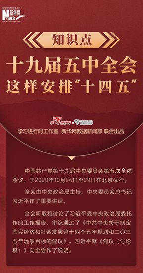 知識點！十九屆五中全會這樣安排“十四五”