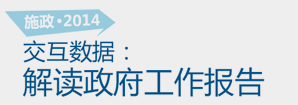 施政2014，交互數(shù)據(jù)解讀政府工作報告