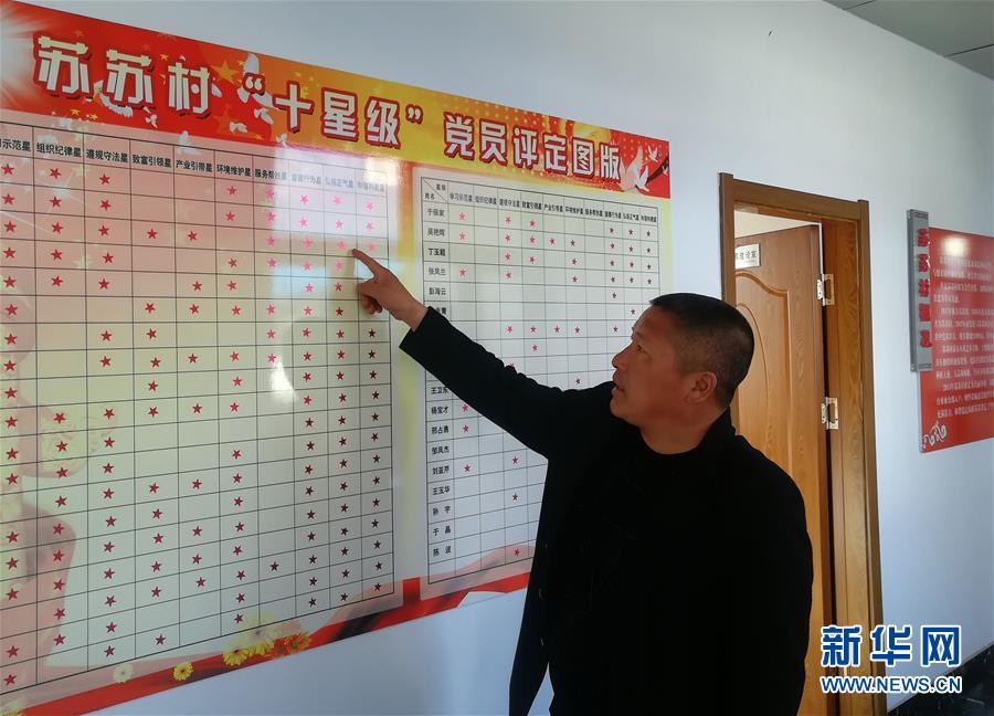 （在習(xí)近平新時(shí)代中國(guó)特色社會(huì)主義思想指引下&mdash;&mdash;新時(shí)代新作為新篇章&middot;圖文互動(dòng)）（2）&ldquo;黑三星村&rdquo;緣何變成示范村？&mdash;&mdash;東北一小村莊的脫貧振興路 