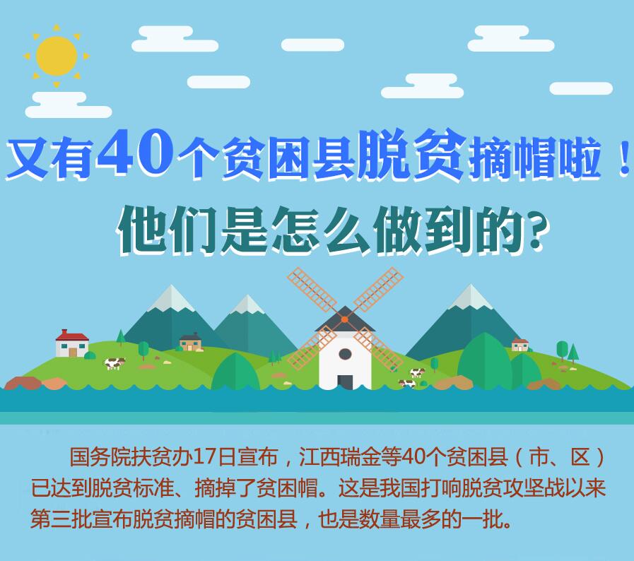 【圖解】又有40個貧困縣脫貧摘帽啦！他們是怎么做到的？