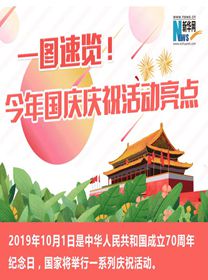 一圖速覽！今年國慶慶祝活動亮點(diǎn)