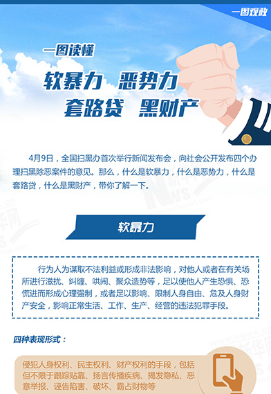 一圖讀懂：惡勢(shì)力、軟暴力、黑財(cái)產(chǎn)、套路貸