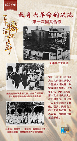 1924，投身大革命的洪流