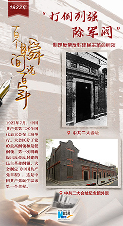 1922，“打倒列強(qiáng)，除軍閥”