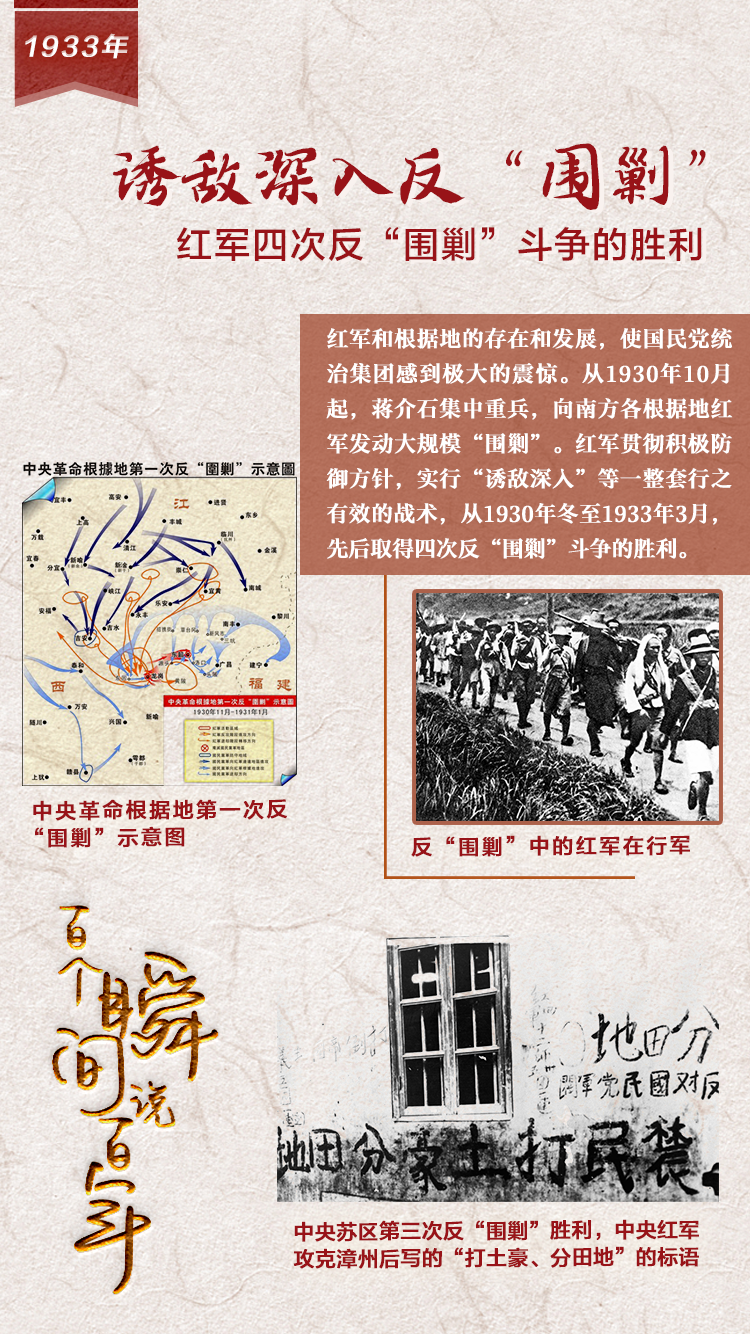 1933，誘敵深入反“圍剿”