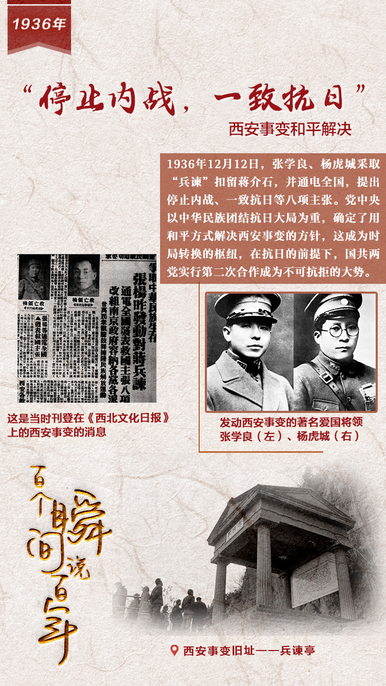 1936，“停止內(nèi)戰(zhàn)，一致抗日”