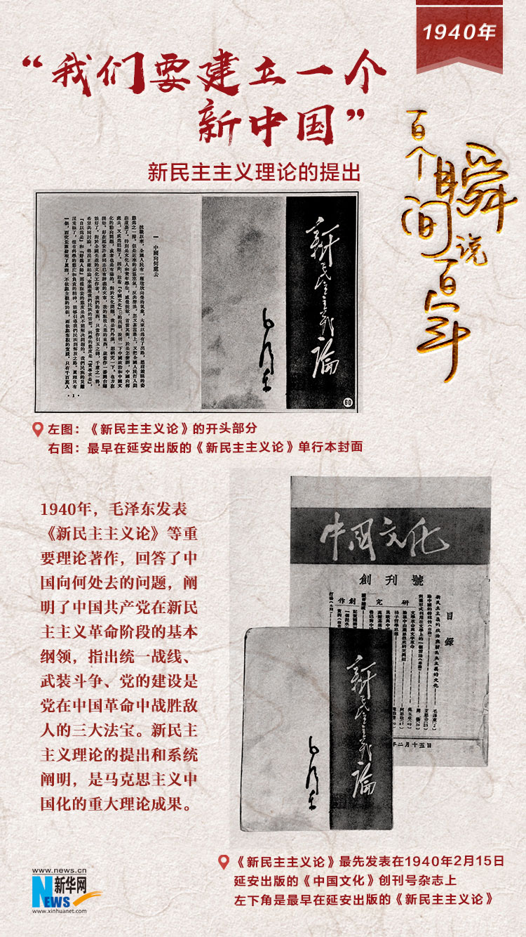 1940，“我們要建立一個(gè)新中國(guó)”
