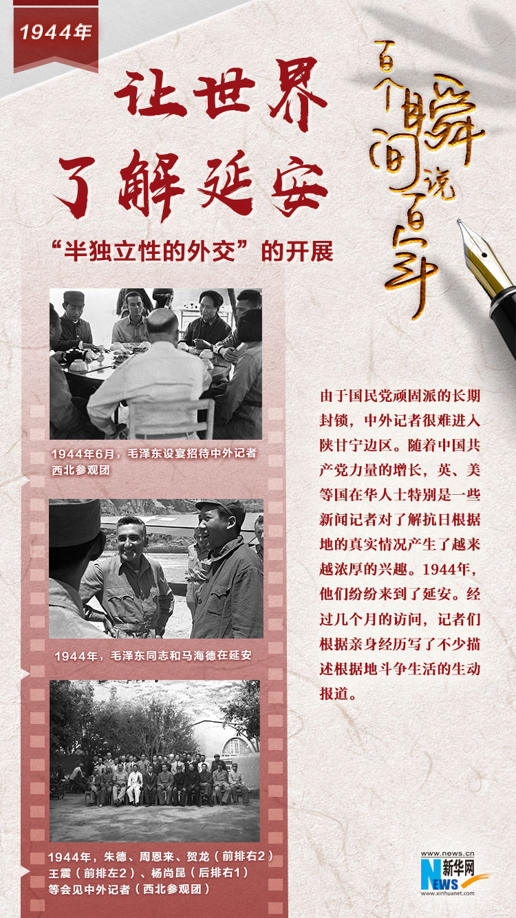 1944，讓世界了解延安