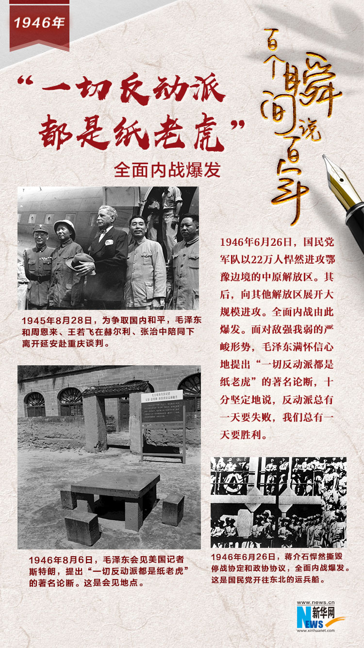 1946，“一切反動(dòng)派都是紙老虎”
