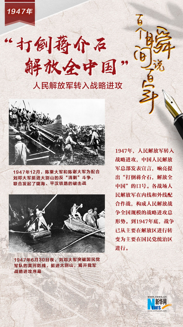 1947，“打倒蔣介石，解放全中國(guó)”