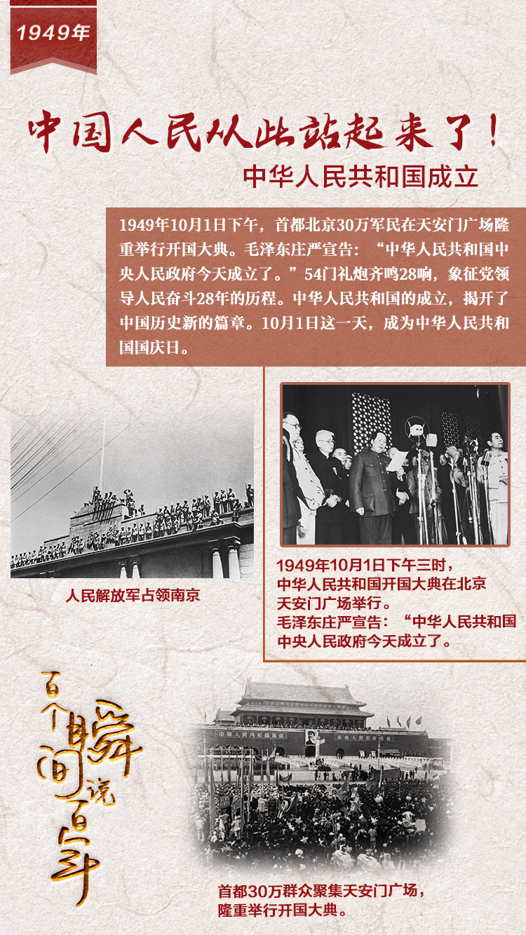 1949，中國(guó)人民從此站起來(lái)了！