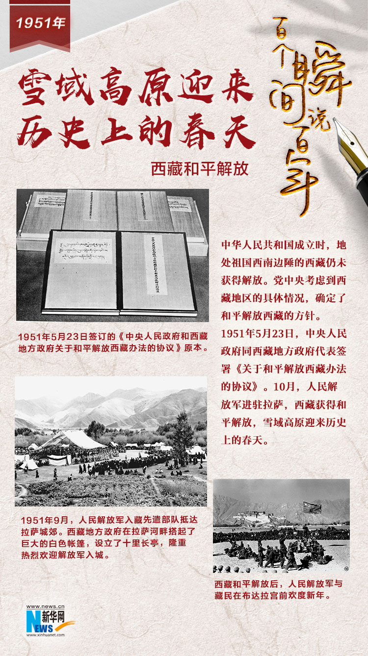 1951，雪域高原迎來(lái)歷史上的春天
