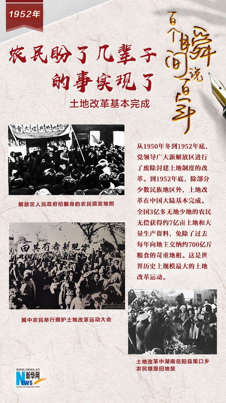 1952，農(nóng)民盼了幾輩子的事實(shí)現(xiàn)了