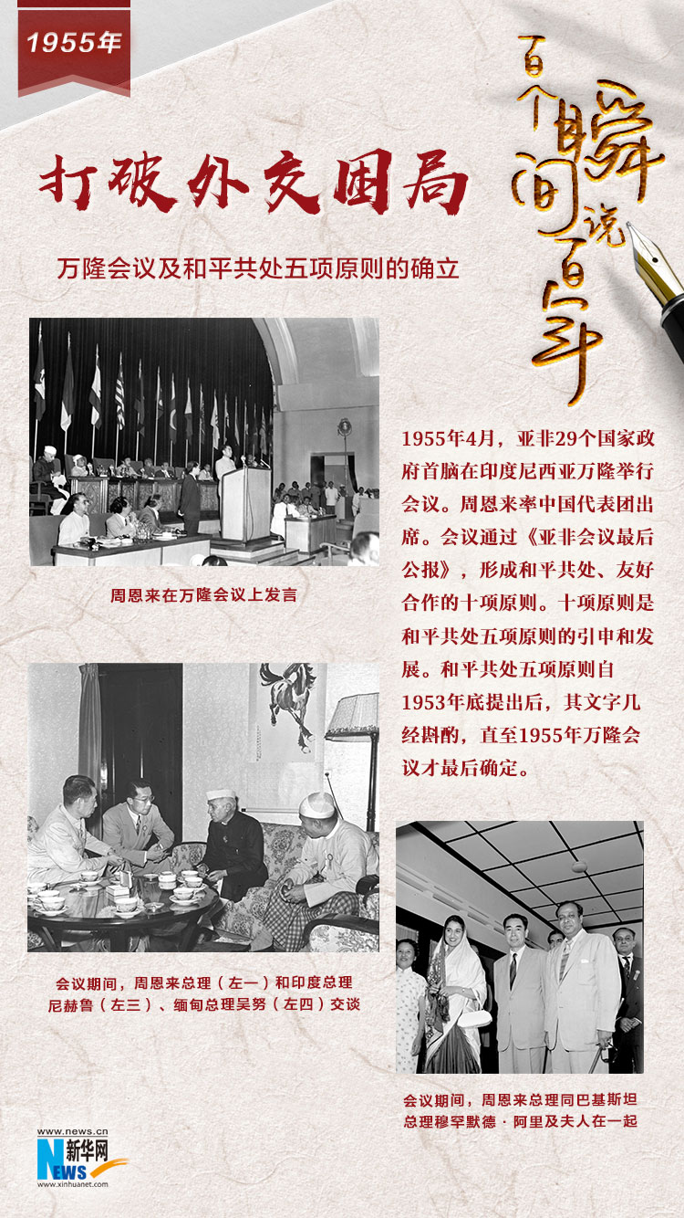 1955，打破外交困局