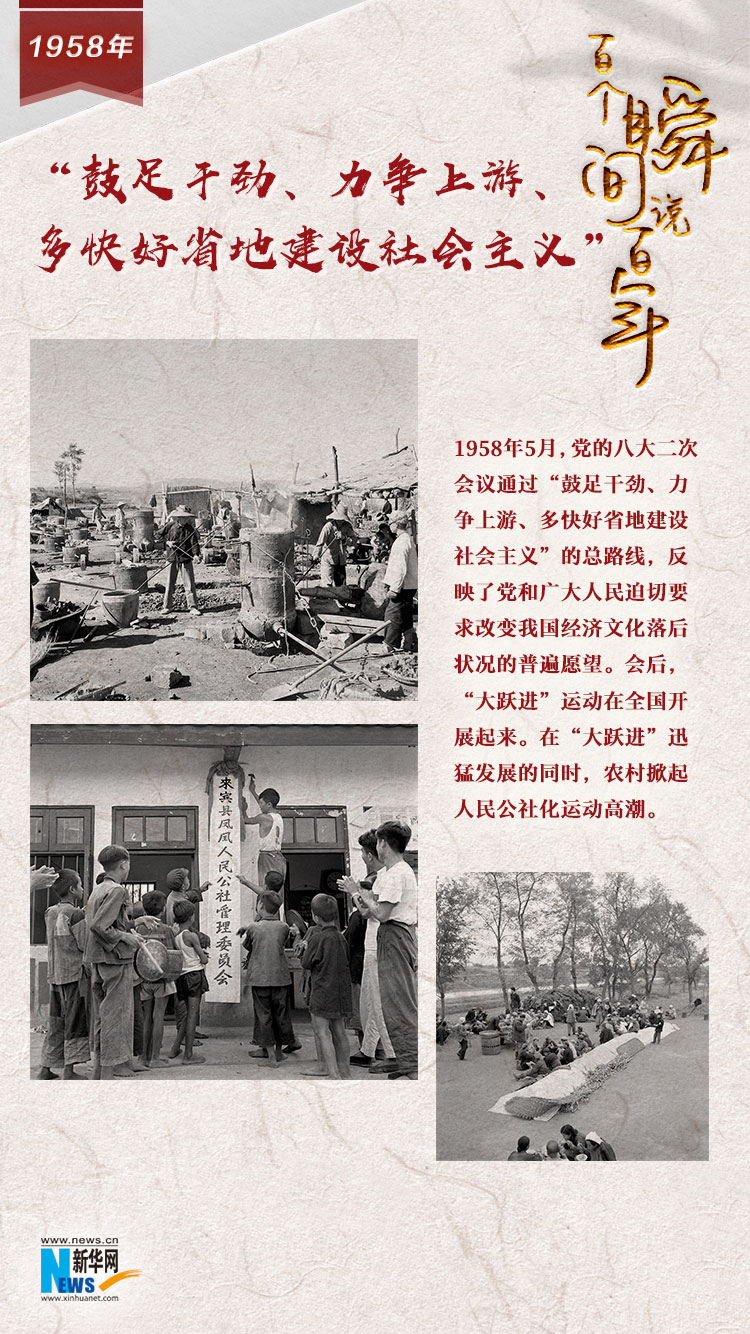 1958，“鼓足干勁、力爭(zhēng)上游、多快好省地建設(shè)社會(huì)主義”