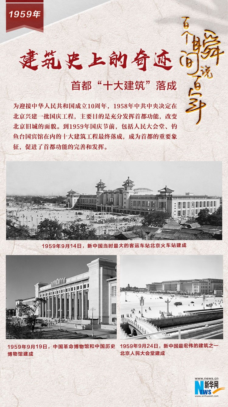 1959，建筑史上的奇跡