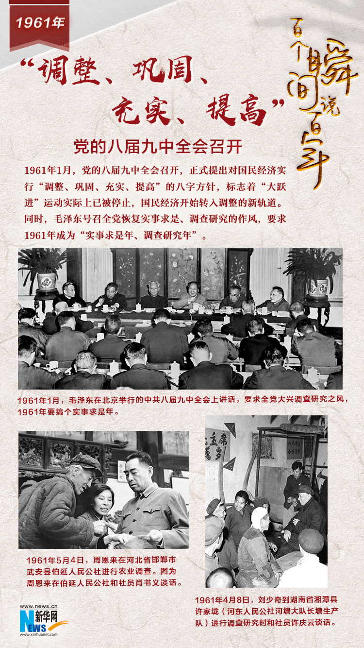 1961，“調(diào)整、鞏固、充實(shí)、提高”