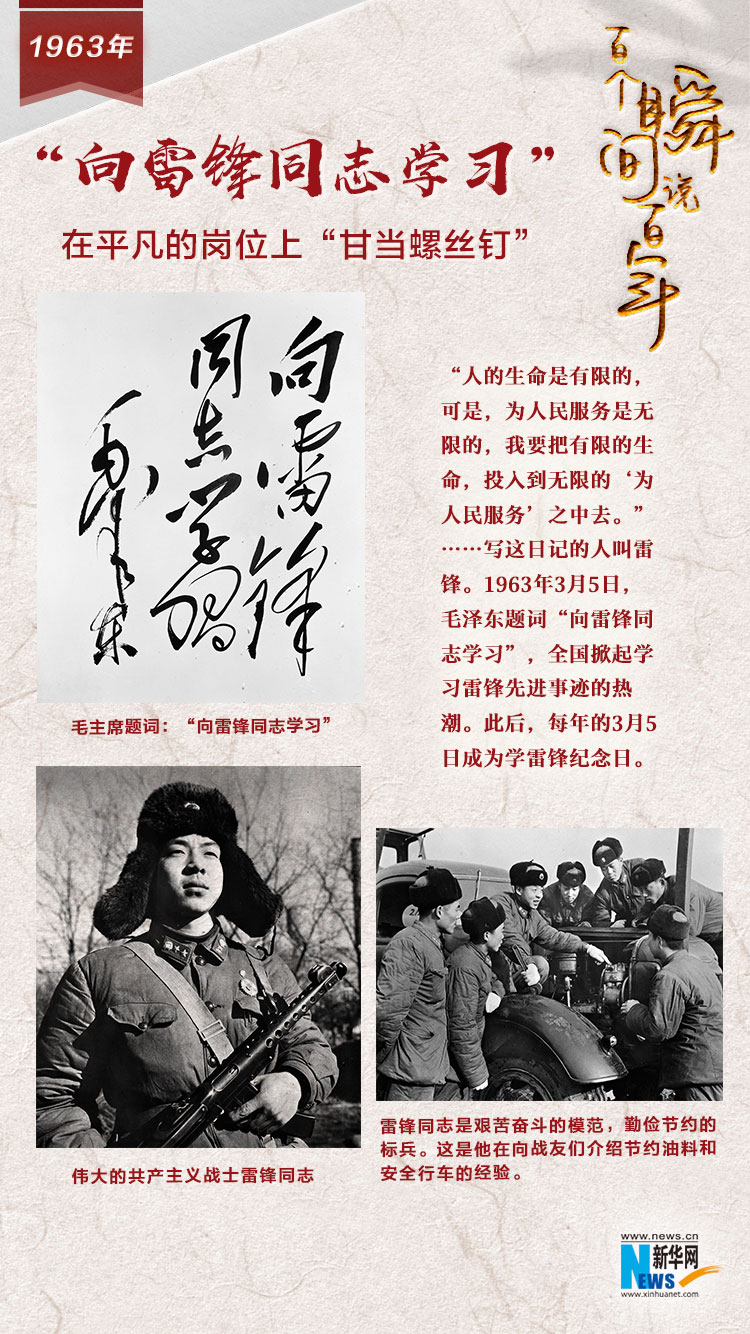 1963，“向雷鋒同志學(xué)習(xí)”