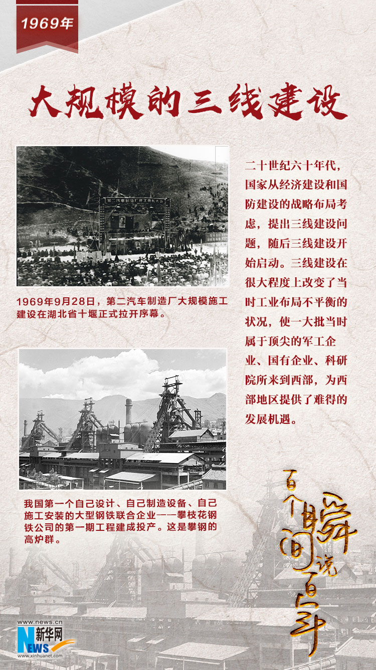 1969，大規(guī)模的三線(xiàn)建設(shè)