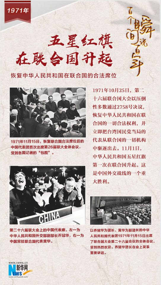 1971，五星紅旗在聯(lián)合國(guó)升起