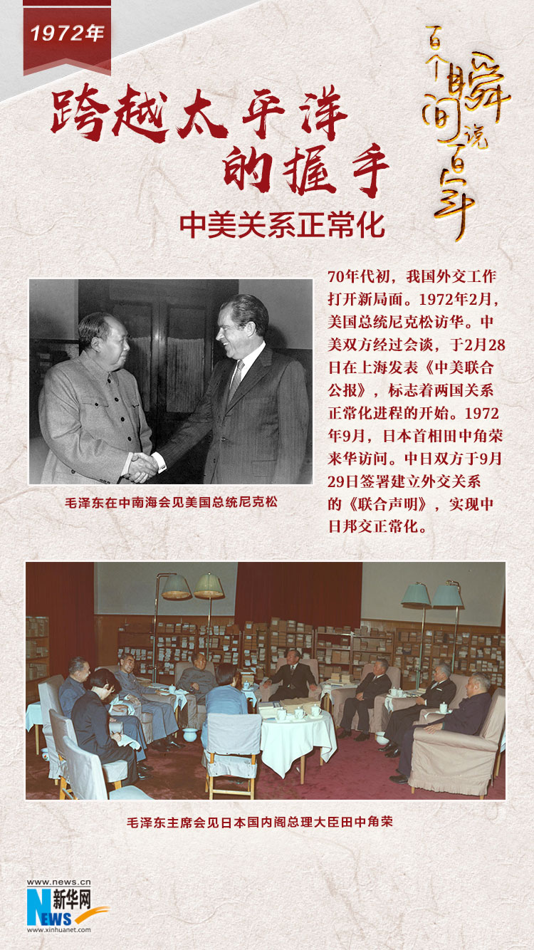 1972，跨越太平洋的握手