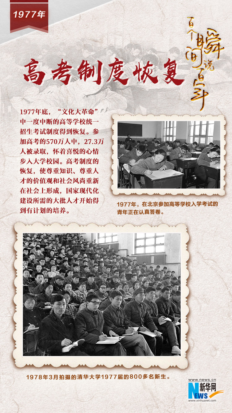 1977，高考制度恢復(fù)