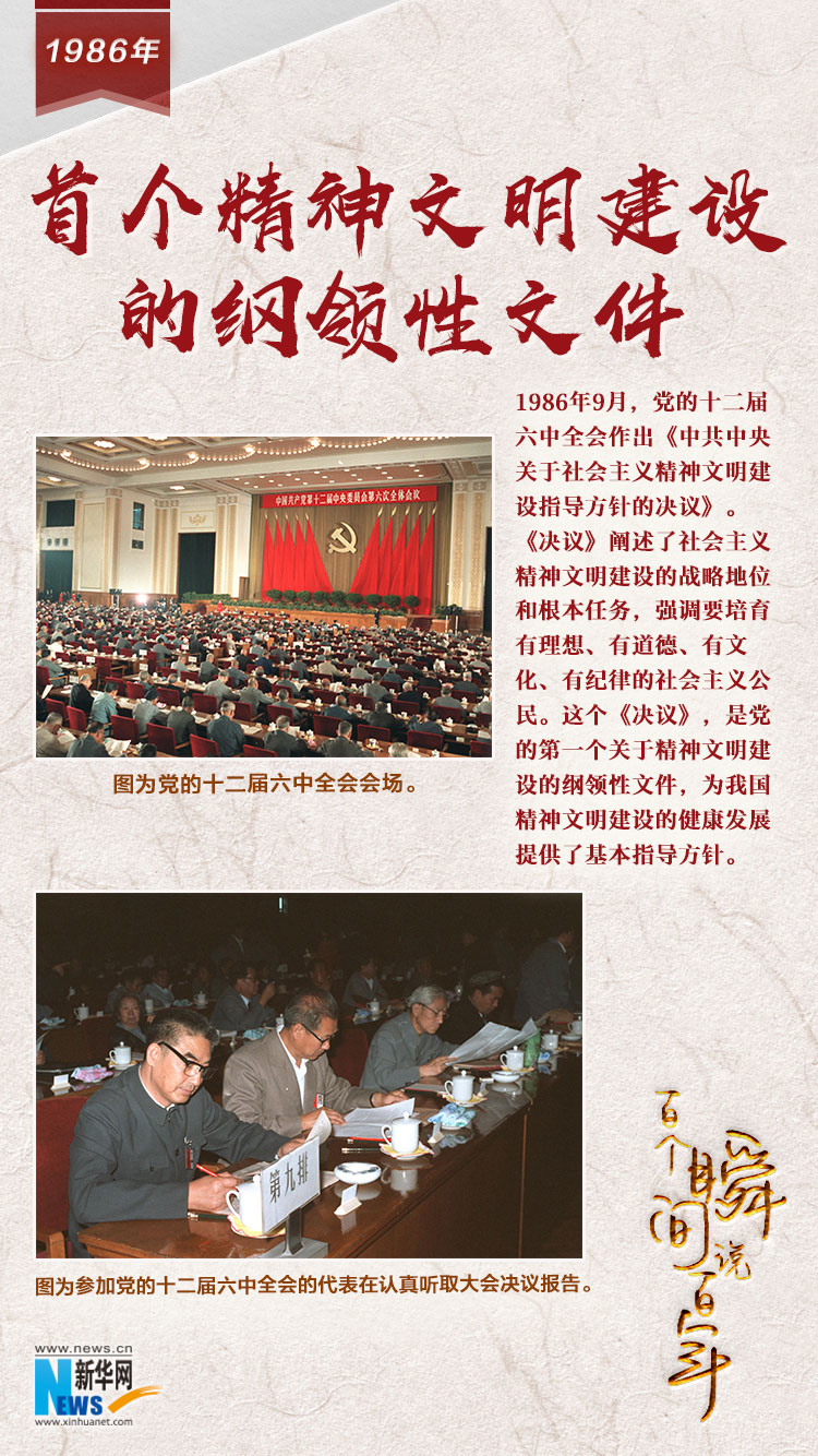 1986，首個(gè)精神文明建設(shè)的綱領(lǐng)性文件