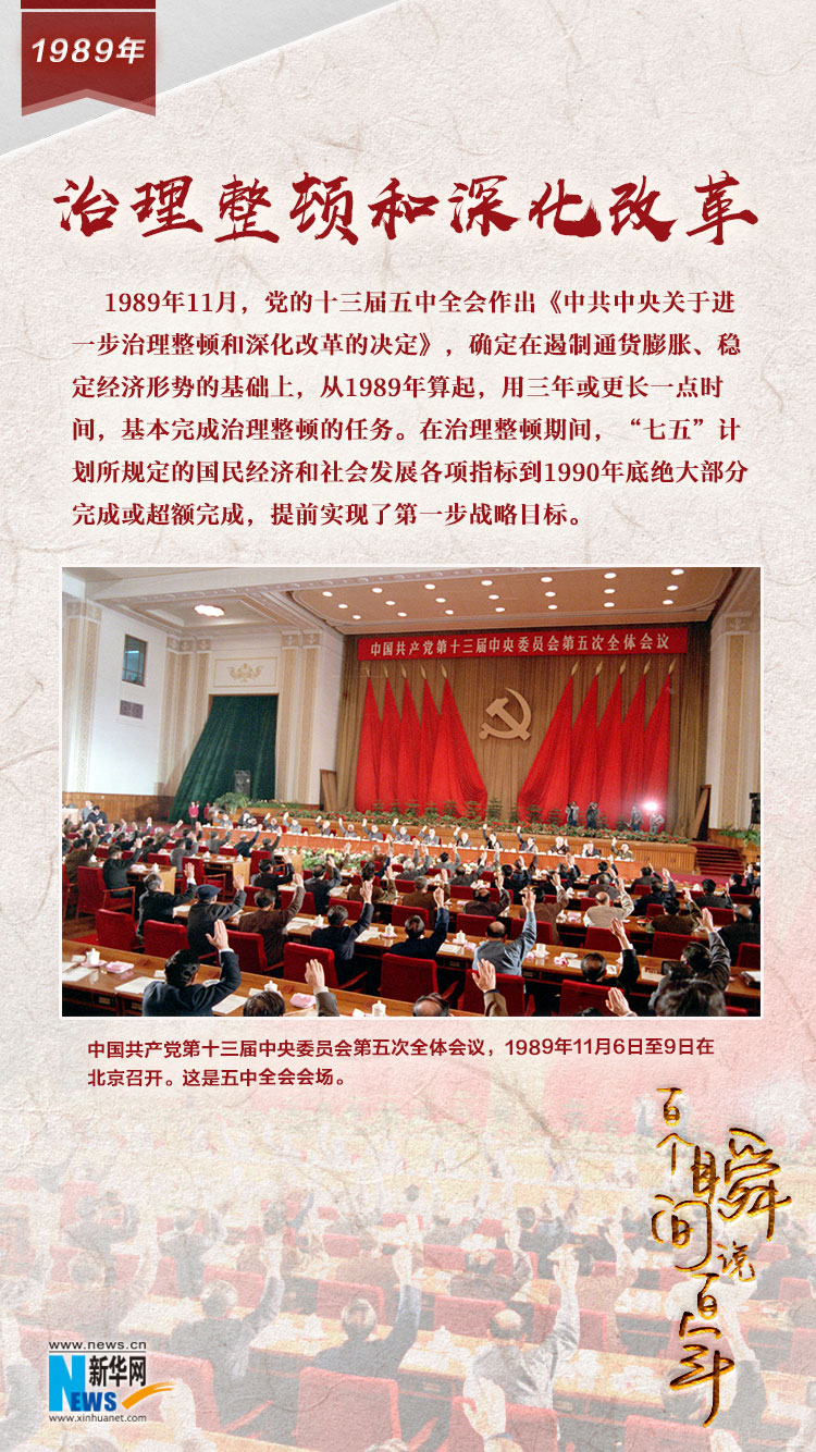 1989，治理整頓和深化改革