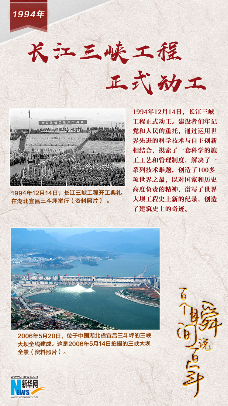 1994，長(zhǎng)江三峽工程正式動(dòng)工