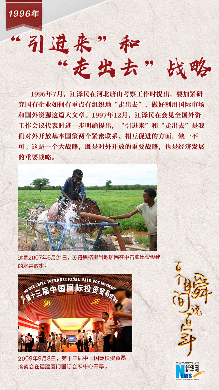 1996，“引進(jìn)來(lái)”和“走出去”戰(zhàn)略