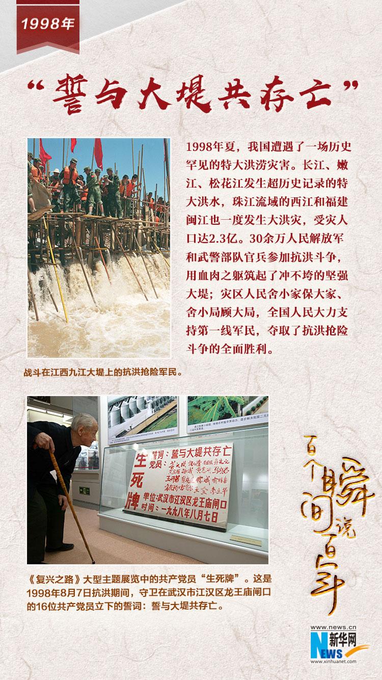 1998，“誓與大堤共存亡”