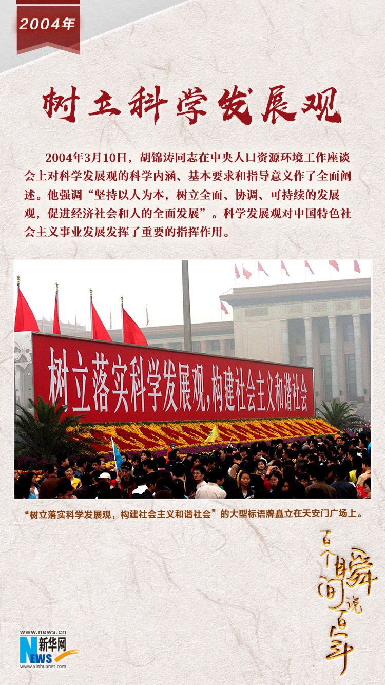 2004，樹(shù)立科學(xué)發(fā)展觀