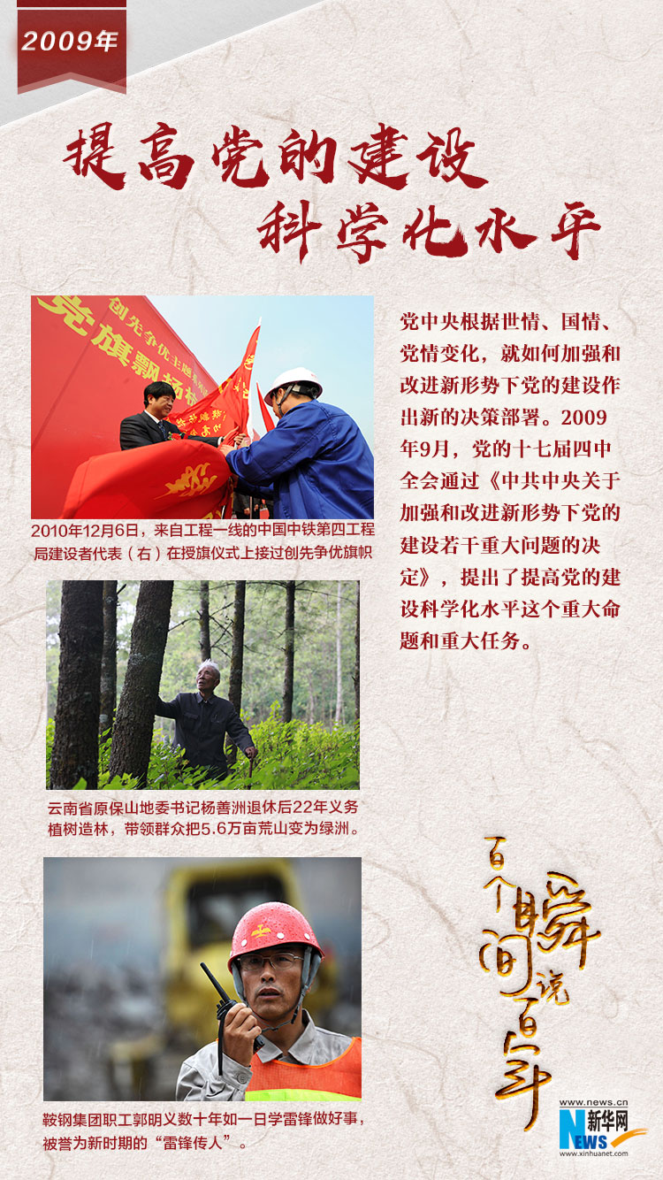 2009，提高黨的建設(shè)科學(xué)化水平