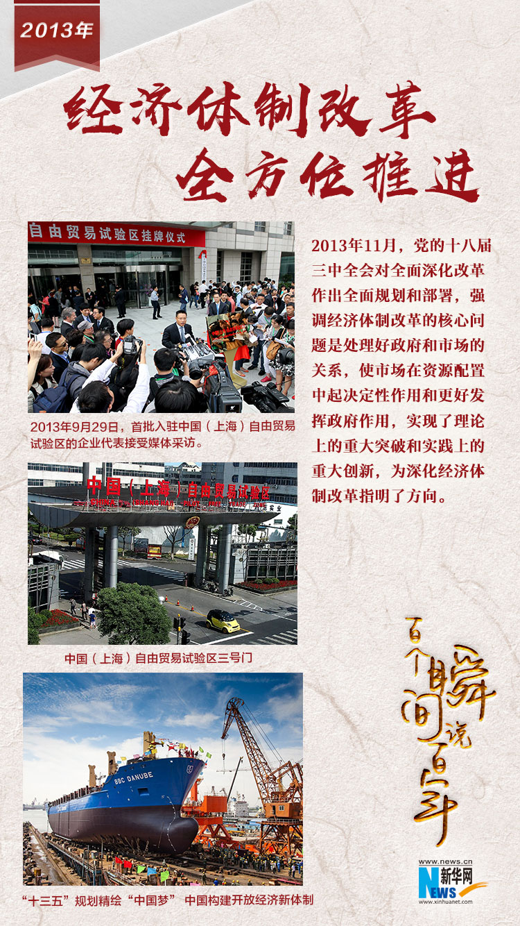 2013，經(jīng)濟(jì)體制改革全方位推進(jìn)