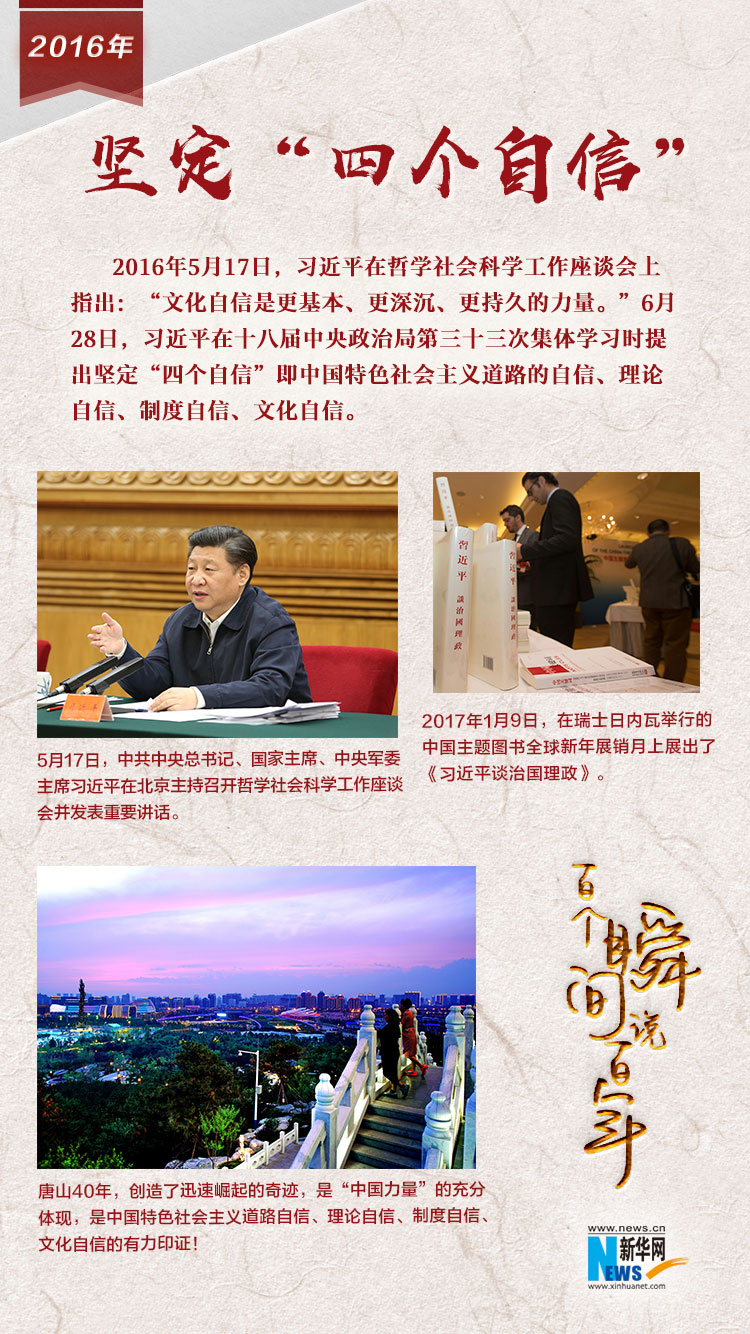 2016，堅(jiān)定“四個(gè)自信”