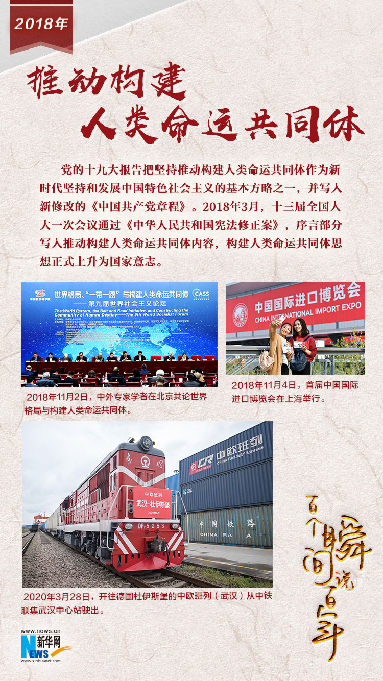 2018，推動(dòng)構(gòu)建人類(lèi)命運(yùn)共同體