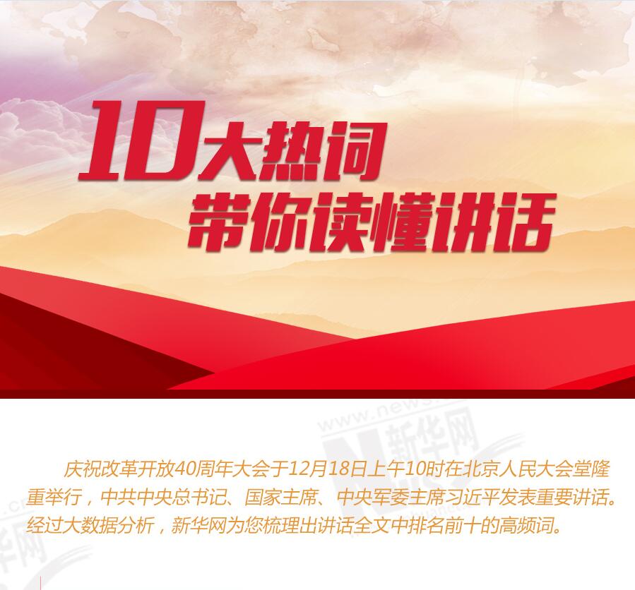【圖解】10大熱詞帶你讀懂講話(huà)