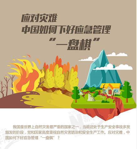 應(yīng)對(duì)災(zāi)難，中國(guó)如何下好應(yīng)急管理&ldquo;一盤(pán)棋&rdquo;？