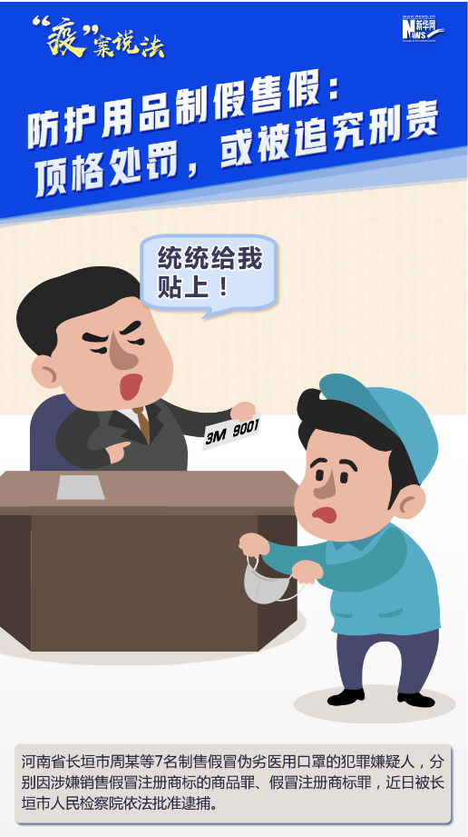 【&ldquo;疫&rdquo;案說法】防護用品制假售假：頂格處罰，或被追究刑責！