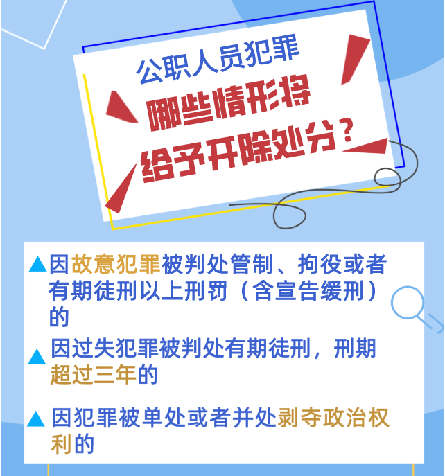 @公職人員 政務處分法來了！你必須了解的5個Q&A