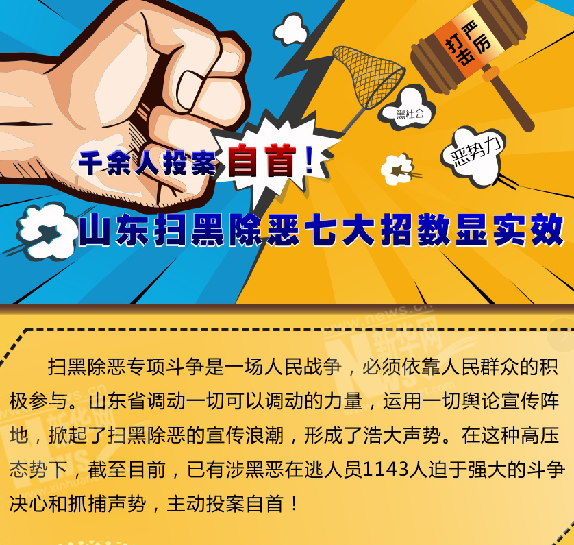 千余人投案自首！山東掃黑除惡七大招數(shù)顯實效