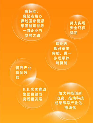 國(guó)家能源集團(tuán)：加快改革融合，推動(dòng)高質(zhì)量發(fā)展