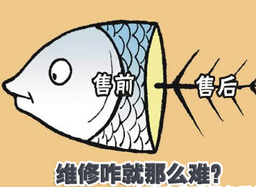 企業(yè)為刀俎，用戶是魚肉？