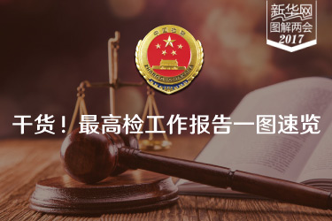 干貨！最高檢工作報(bào)告一圖速覽