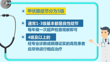 體檢查出結(jié)節(jié) 會(huì)癌變嗎？ 體檢最易查出甲狀腺、乳腺和肺結(jié)節(jié)